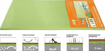 подложка для напольного покрытия