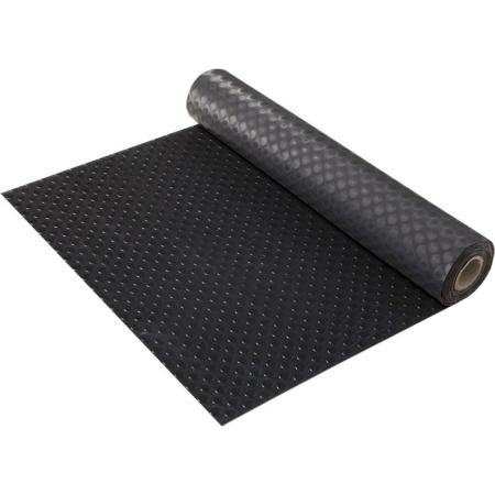 Грязезащитные покрытия