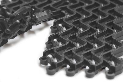 Грязезащитные покрытия