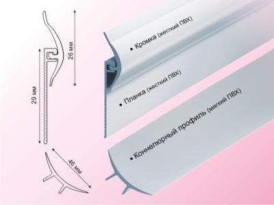 Плинтус Rico Cannelure 300 (каннелюрный профиль)