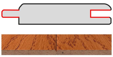 МДФ панель для стен