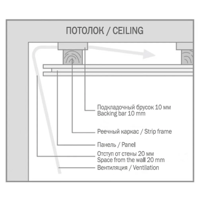 МДФ панель для стен МДФ панель для стен